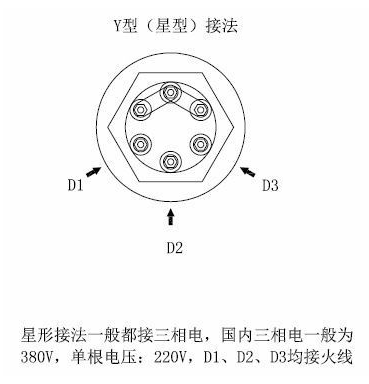 Y型接線法.